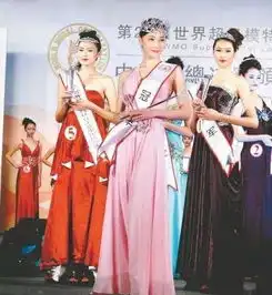 谁认识洛阳这位模特14岁,身高178酷似大表姐刘雯,即将代表中国登上全球舞台

