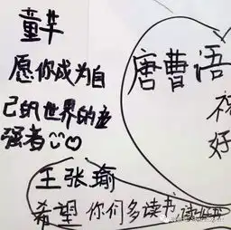 捐赠一本好书,点亮一个梦想
