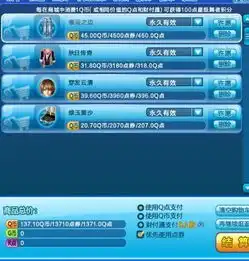 炫舞1w点卷配一套男装
