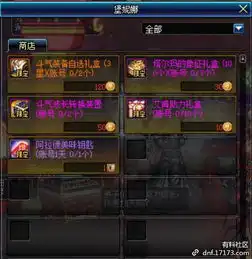 dnf汉堡活动国服韩服奖励对比,这差距有一点大
