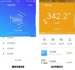 手机安全app竞品分析腾讯手机管家vs360手机卫士
