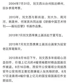 中国黄土画派代表人物刘文西去世享年86岁
