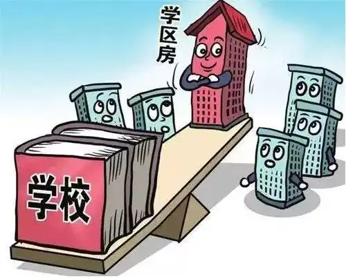 选房千万套,性质排名前列条买成商用房,入学泪两行

