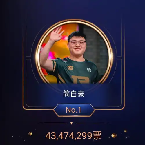 微博之夜uzi目前年度人物榜首,好多不认识
