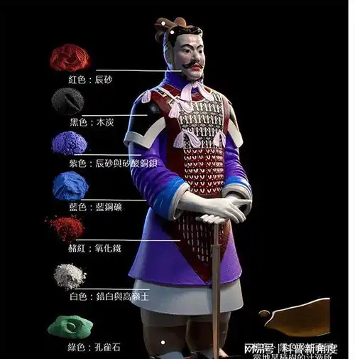 兵马俑是活人烧制1974年陕西一尊兵马俑开裂,真相水落石出
