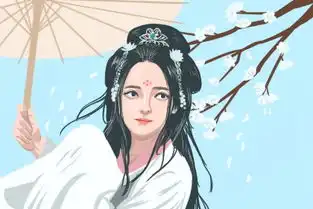 微信名女可爱小清新合集大全
