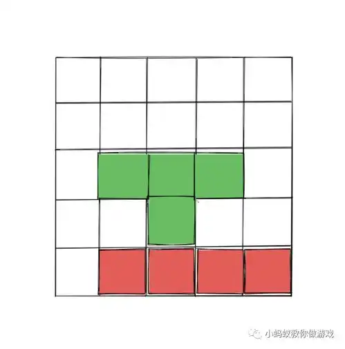 俄罗斯方块游戏开发教程4形状碰撞检测上

