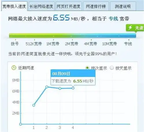 智能电视盒经常卡顿只需简单四招就能流畅观看
