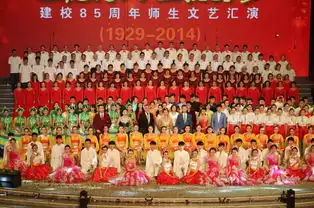 薪火相继,不畏风雨纪念重庆大学建校85周年校庆
