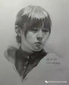 极品五大美女素描,独特的风格,让人看了移不开眼睛
