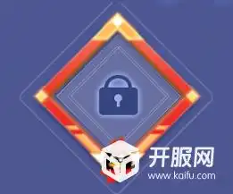 qq炫舞手游头像框怎么获取头像框获取攻略资讯
