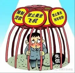 失信被执行人法院已撤销后多久才可坐飞机
