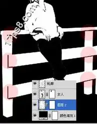 photoshop把照片处理为素描插画效果教程
