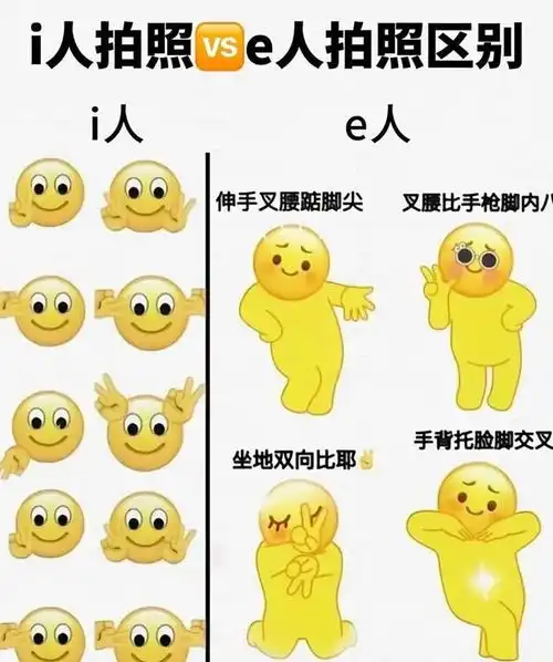 网络热词i人和e人到底是什么有什么区别一组图告诉你
