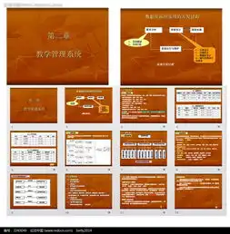 教学之管理系统ppt模板素材免费下载红动网
