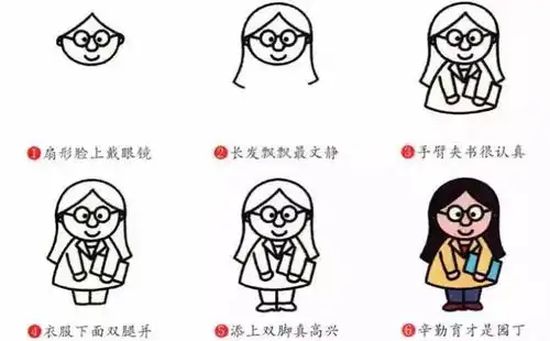 幼儿简笔画一分钟入门,爸妈带宝宝学起来
