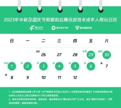 累计游戏时长不得超过8小时孩子沉迷游戏,家长还能做些什么
