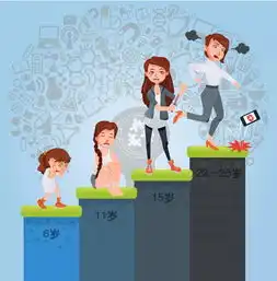 在中国,多少孩子被留学望子女成龙凤外出务工的父母伤害
