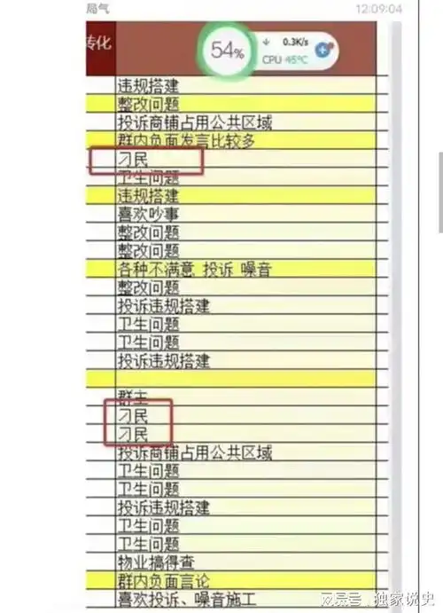 过分长沙某物业管家备注部分业主为刁民
