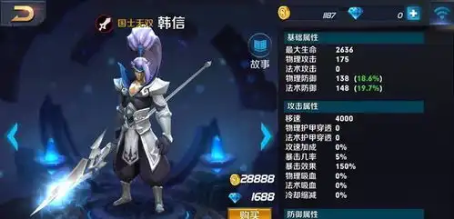 王者荣耀当英雄靠近时出现不同的台词,你知道的有几个
