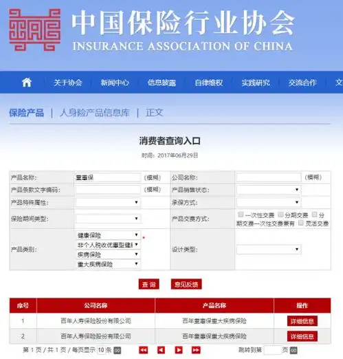 在理赔的时候保险公司大小真的没有区别吗
