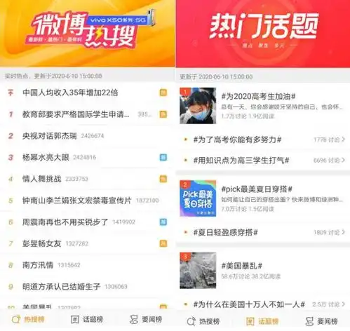 新浪微博回应整改,快手签约江苏广电
