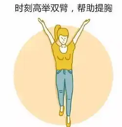 一些有效防止胸下垂的方法,望周知
