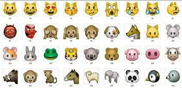 安卓手机怎么找到这几个苹果手机上的emoji表情
