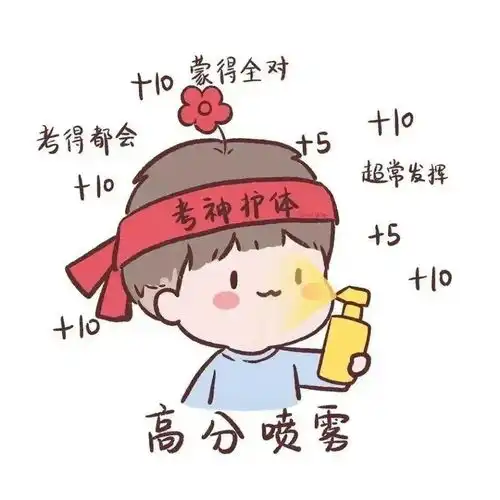 欧气满满的考研er专属头像,换它
