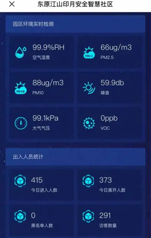 东原印未来拥江潮头,印鉴滨江生活住区新范本
