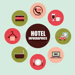 圆形酒店图标矢量素材模板免费下载cdr格式编号21587457千图网
