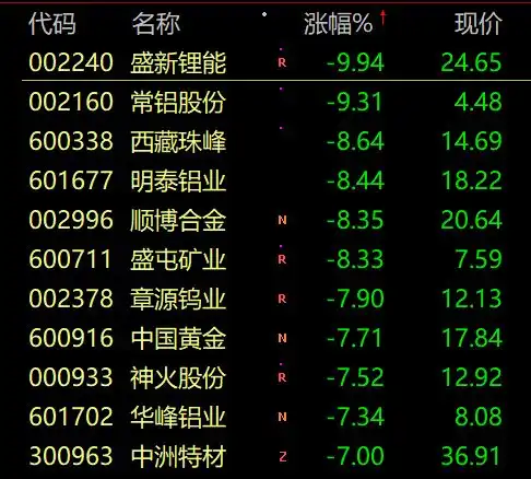 信息量巨大我国人口14.1178亿,仍是世界第一男比女多3490万,60岁以上超2.6亿如何影响股市楼市最新解读来了
