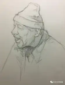 你觉得一幅优秀的素描头像作品有哪些特征看完这个你就懂了

