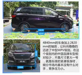 长安欧尚科尚静态评测爱卡汽车图片

