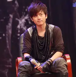 亚洲最丑明星榜出炉李敏镐杨幂张亮上榜
