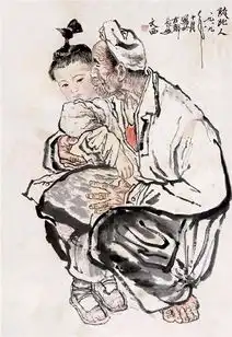人民艺术家刘文西先生各个时期经典作品欣赏
