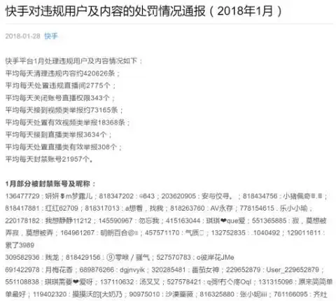 快手公布1月处罚通报对违法违规内容零容忍
