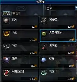 节俭一点一滴,来看看dnf怎么省出年套钱吧
