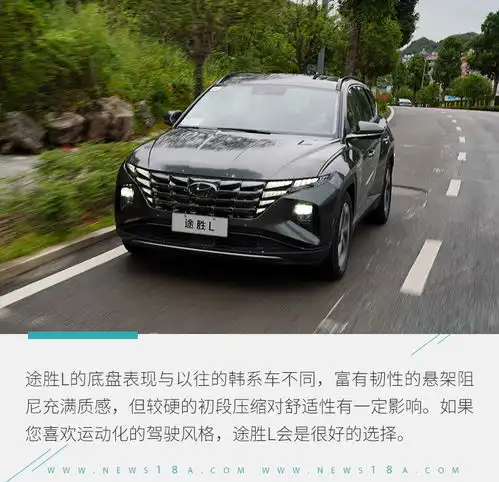 igmp平台很有料多种路况体验北京现代途胜l
