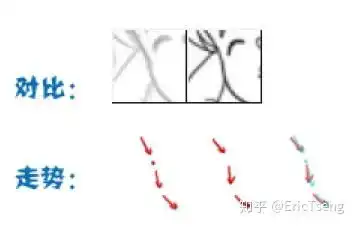 应聘漫画勾线助理试稿被刷下来,请问一下勾线标准是什么

