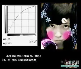 用photoshop打造非主流头像照
