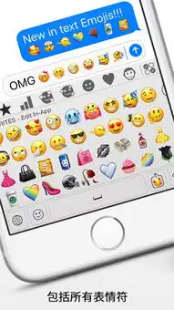 emoji表情符号iphone版下载手机emoji表情符号苹果版
