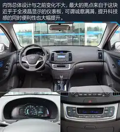 换心手术独家抢先实拍北京现代伊兰特ev
