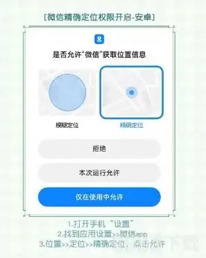 第五人格二十四节气头像怎么获得二十四节气头像攻略
