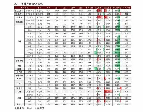 中国烟名大全100个图片香烟价格表和图片

