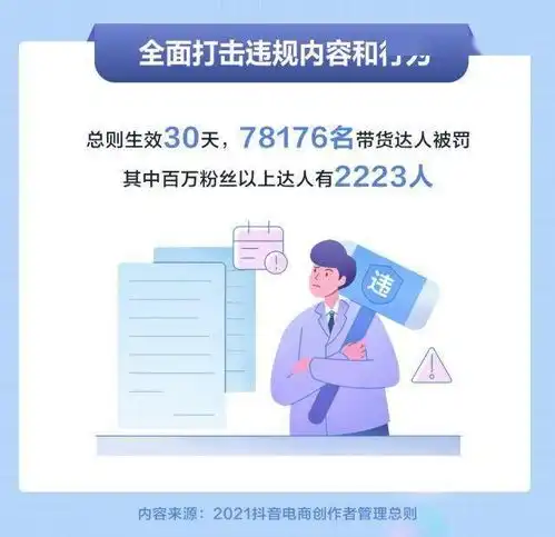 快手7月起将取消大小周抖音近8万名带货达人因违规被罚新榜情报
