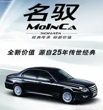 首辆北京现代名驭已登陆鹏峰现代
