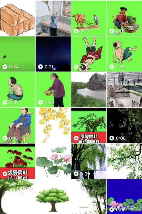 抖音回忆童年的漫画短时视频怎么做的哪里来的素材
