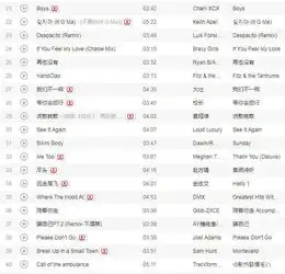 抖音最火的音乐排行榜,快手和火山小视频,也能用得上哦
