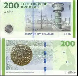 有人尝试用ps打印人民币,结果......
